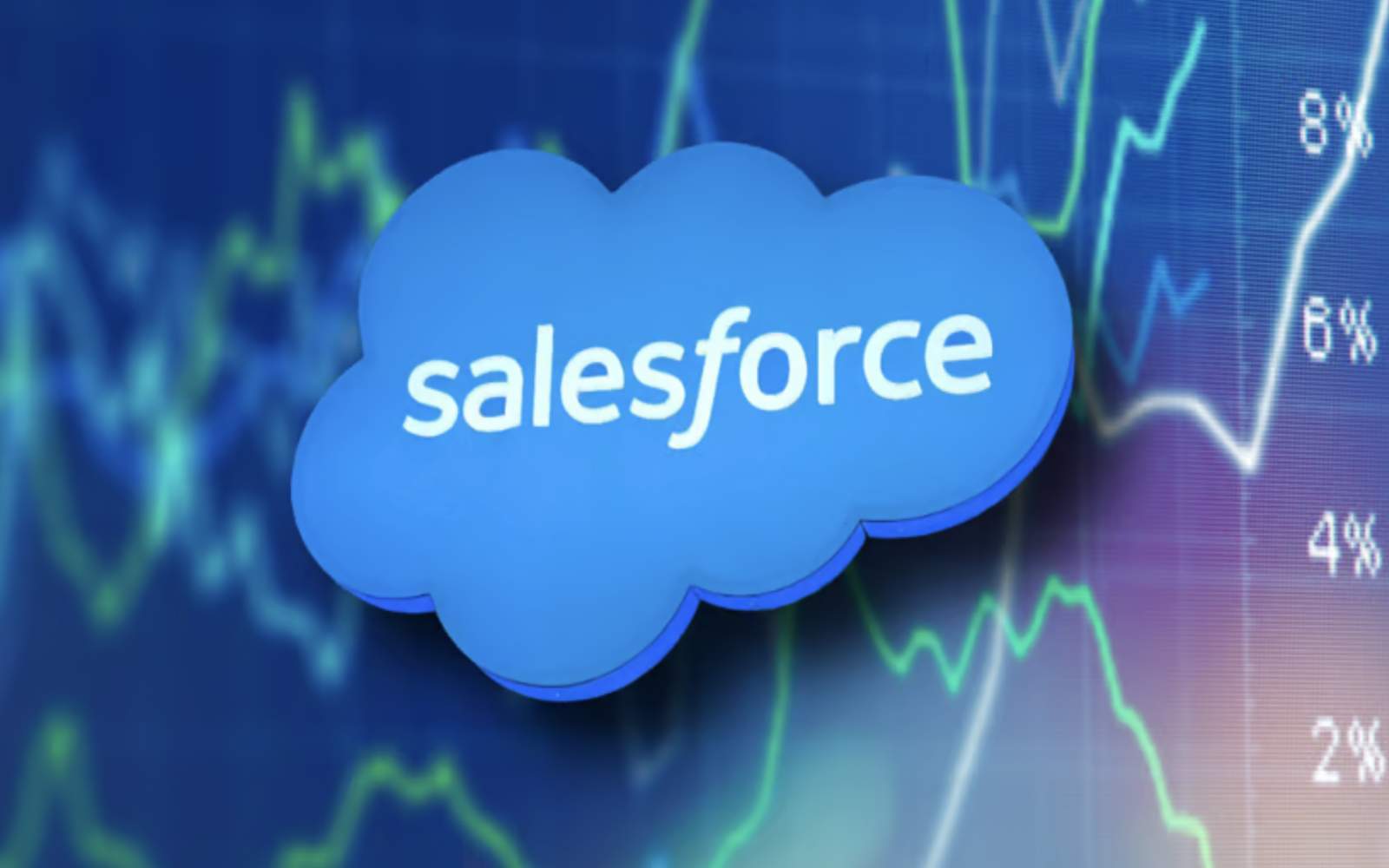 Salesforce corporate logo displayed on a digital screen representing cloud software stock analysis and financial metrics