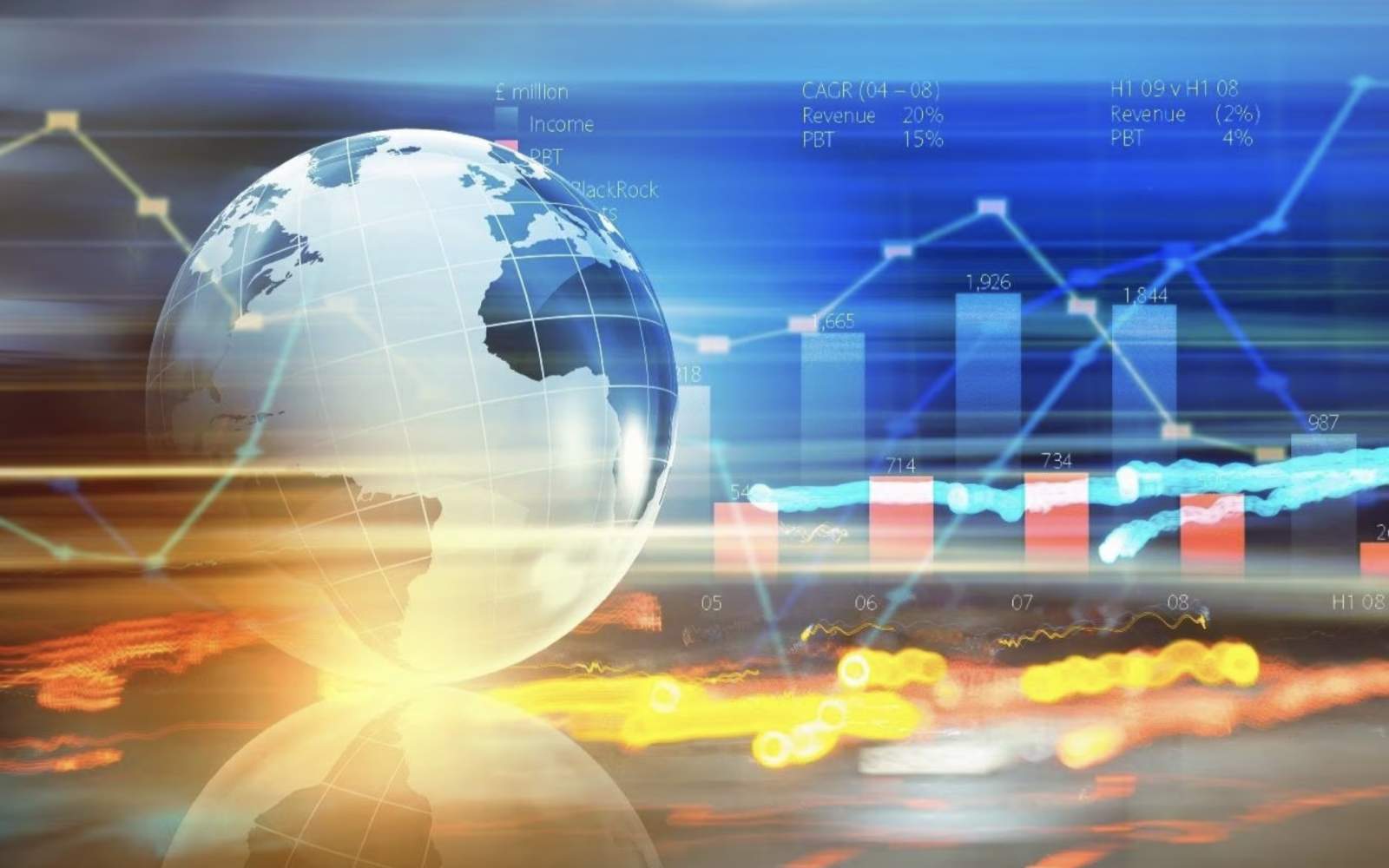 Stock market analysis